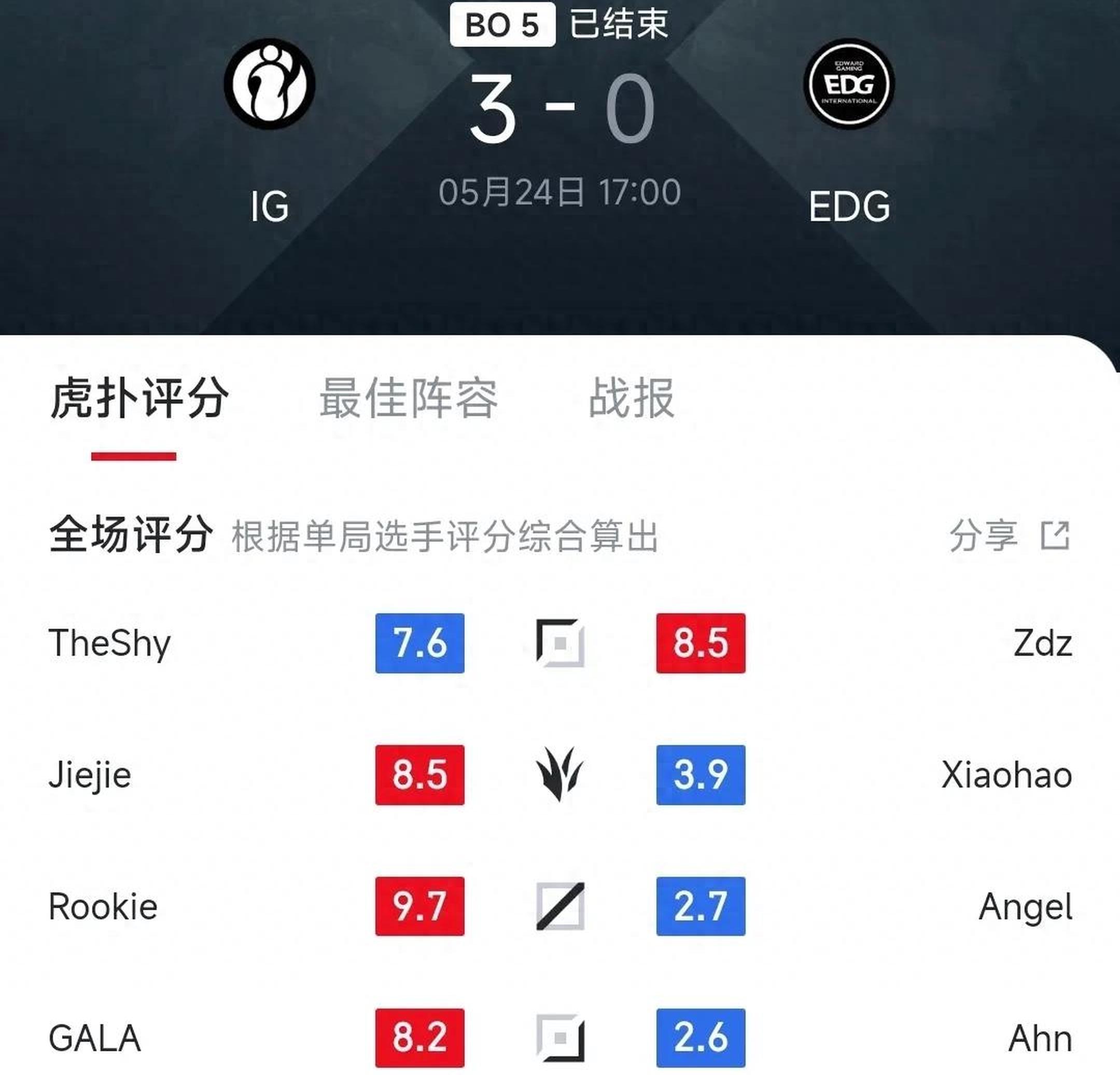 IG碾压DRX，369完成史诗逆转顶尖较量2025世界赛，技惊四座